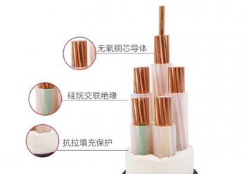 產(chǎn)品展示三